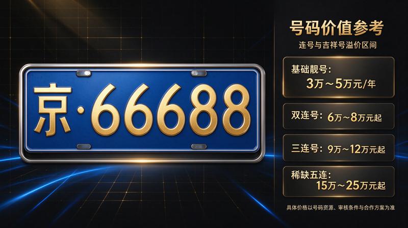 如何选择靠谱的租赁公司