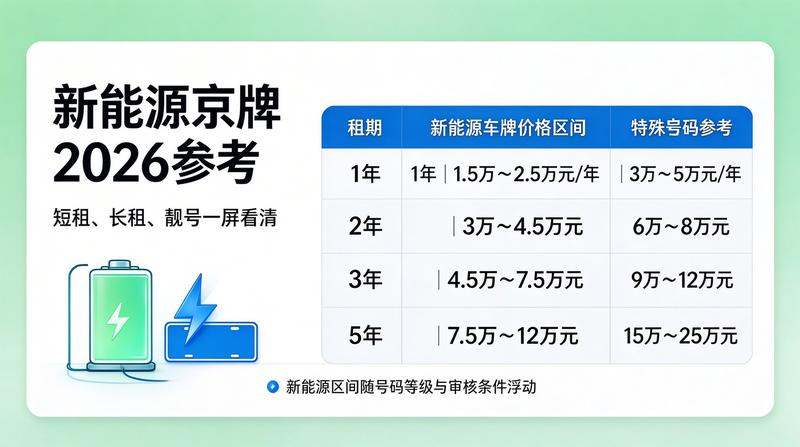 正规办公环境